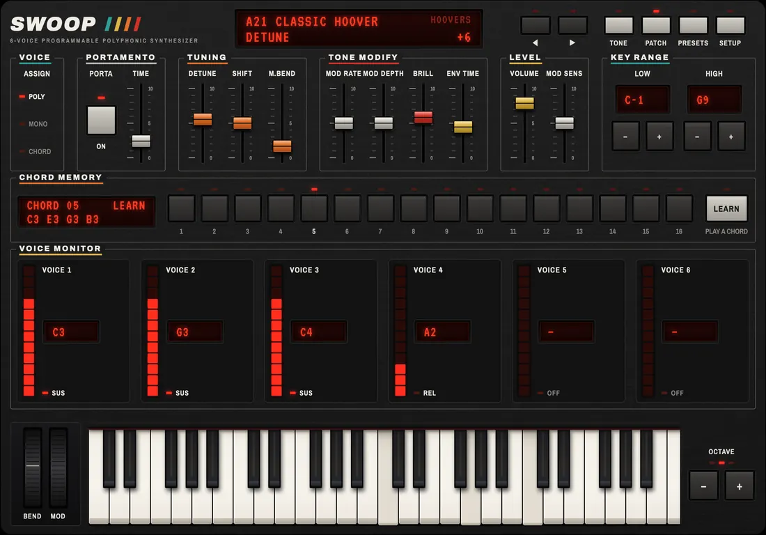 The Swoop performance page with chord memory and the six-voice monitor